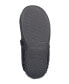 ფოტო #2 პროდუქტის Women's Chenille Clog