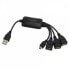 Фото #1 товара ESPERANZA EA114, USB 2.0, 480 Mbit/s, Black