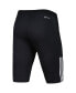 Фото #2 товара Men's Black Real Salt Lake 2023 On-Field Training AEROREADY Half Pants