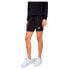 Фото #2 товара ALPHA INDUSTRIES Basic Bike SL Shorts