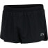 Фото #2 товара NEWLINE SPORT Mencore Split shorts