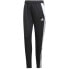 Фото #1 товара adidas Tiro 24 Training W pants IJ7660