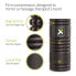 TRIGGERPOINT The Grid 1.0 Foam Roller