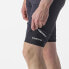 Фото #5 товара CASTELLI Trail Liner shorts