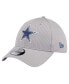 ფოტო #1 პროდუქტის Men's Gray Dallas Cowboys Active 39Thirty Flex Hat