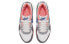 Фото #4 товара Кроссовки Nike Air Max Correlate