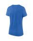 ფოტო #5 პროდუქტის Women's Powder Blue, Heather Charcoal Los Angeles Chargers Script T-shirt and Shorts Lounge Set