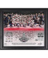 Фото #1 товара Washington Capitals 2018 Stanley Cup Champions Framed 15" x 17" Collage