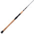 PENN Prevail III Inshore Spinning 7' Medium