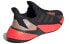 Кроссовки Adidas X9000l4 FW8389