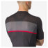 Фото #5 товара CASTELLI Tradizione short sleeve jersey