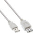 Фото #2 товара InLine USB 2.0 Extension Cable Type A male / female - beige - 5m