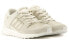 Adidas Originals EQT Support 9316 CNY BA7777 Sneakers