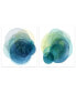 Фото #1 товара Evolving Planets I I Frameless Free Floating Tempered Art Glass Abstract Wall Art, 38" x 38" x 0.2"