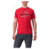 Фото #1 товара CASTELLI Finale short sleeve T-shirt