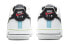Фото #6 товара Кроссовки Nike Air Force 1 Low Fresh Perspective GS DC2532-100