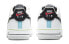 Кроссовки Nike Air Force 1 Low Fresh Perspective GS DC2532-100 36 - фото #6