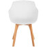 Фото #6 товара Krzesło kubełkowe skandynawskie plastikowe z drewnianymi nogami do 150 kg 2 szt. białe