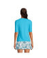 ფოტო #2 პროდუქტის Women's Crew Neck Rash Guard UPF 50 Swim Tee