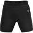 RDX SPORTS T15 base layer shorts