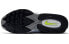 Фото #6 товара Nike Air Max Triax 96 低帮 跑步鞋 男女同款 灰白 / Кроссовки Nike Air Max Triax 96 CD2053-104