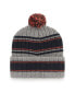 Фото #2 товара Men's Graphite Denver Broncos Rexford Cuffed Knit Hat With Pom