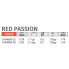 KOLPO Red Passion Spinning Rod