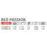 Фото #2 товара KOLPO Red Passion Spinning Rod