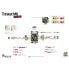 Trinket M0 Microcontroller - CircuitPython and Arduino IDE - Adafruit 3500