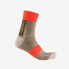 Фото #1 товара CASTELLI Velocissima Thermal socks