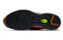 Кроссовки Nike Air Max 98 Neon Highlighter CI2291-083
