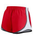 ფოტო #4 პროდუქტის Women's Red Kansas City Chiefs Plus Size Tempo Shorts