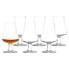 Фото #1 товара Whiskygläser Nosing Glass 6er Set