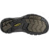 KEEN Newport sandals