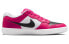 Кроссовки Nike SB Force 58 PRM L DH7505-600