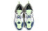 Фото #5 товара Nike M2K tekno 低帮 老爹鞋 男款 蓝绿 / Кроссовки Nike M2K Tekno AV4789-106