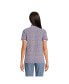 Фото #2 товара Women's Mesh Cotton Short Sleeve Polo Shirt