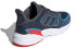 Adidas Neo 90s Valasion EG8397 Retro Sneakers