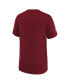 Big Boys Burgundy Washington Commanders Sideline Legend Performance T-shirt