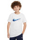 ფოტო #1 პროდუქტის Sportswear Big Boys Cotton Logo Graphic T-Shirt