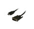 Synergy 21 S215418 - 1.5 m - HDMI Type A (Standard) - DVI-D - Male - Male - Straight
