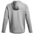 UNDER ARMOUR Unstoppable Fleece full zip sweatshirt