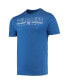 ფოტო #3 პროდუქტის Men's Heathered Charcoal, Royal Kentucky Wildcats Meter T-shirt and Pants Sleep Set