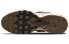 Фото #6 товара Кроссовки мужские Nike Air Max 96 2 QS Beach 低帮 跑步鞋 男女同款 米白 复古百搭 拼接