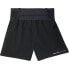 Фото #8 товара NNORMAL Race Shorts