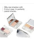 Фото #8 товара All About Shadow Duo Eyeshadow, 0.12 oz.