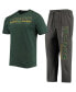ფოტო #2 პროდუქტის Men's Heathered Charcoal, Green NDSU Bison Meter T-shirt and Pants Sleep Set