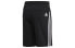 Adidas Trendy Clothing DT9903 Pants