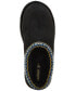 ფოტო #4 პროდუქტის Elyse-W Platform Cozy Slippers