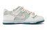 Фото #2 товара Кроссовки Nike Dunk Low Strawberry Quilted Gray-Green